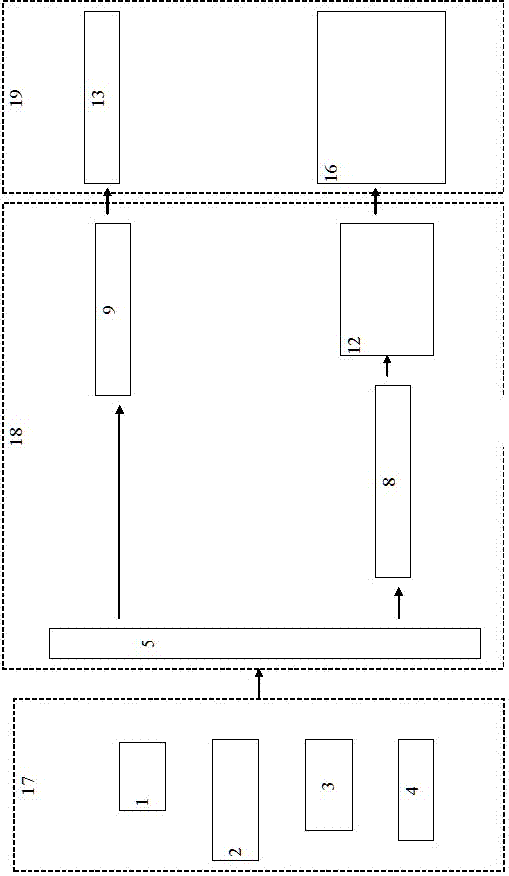 Control system for performing coordinated interaction on stage equipment by one computer and by taking line subtitles as core