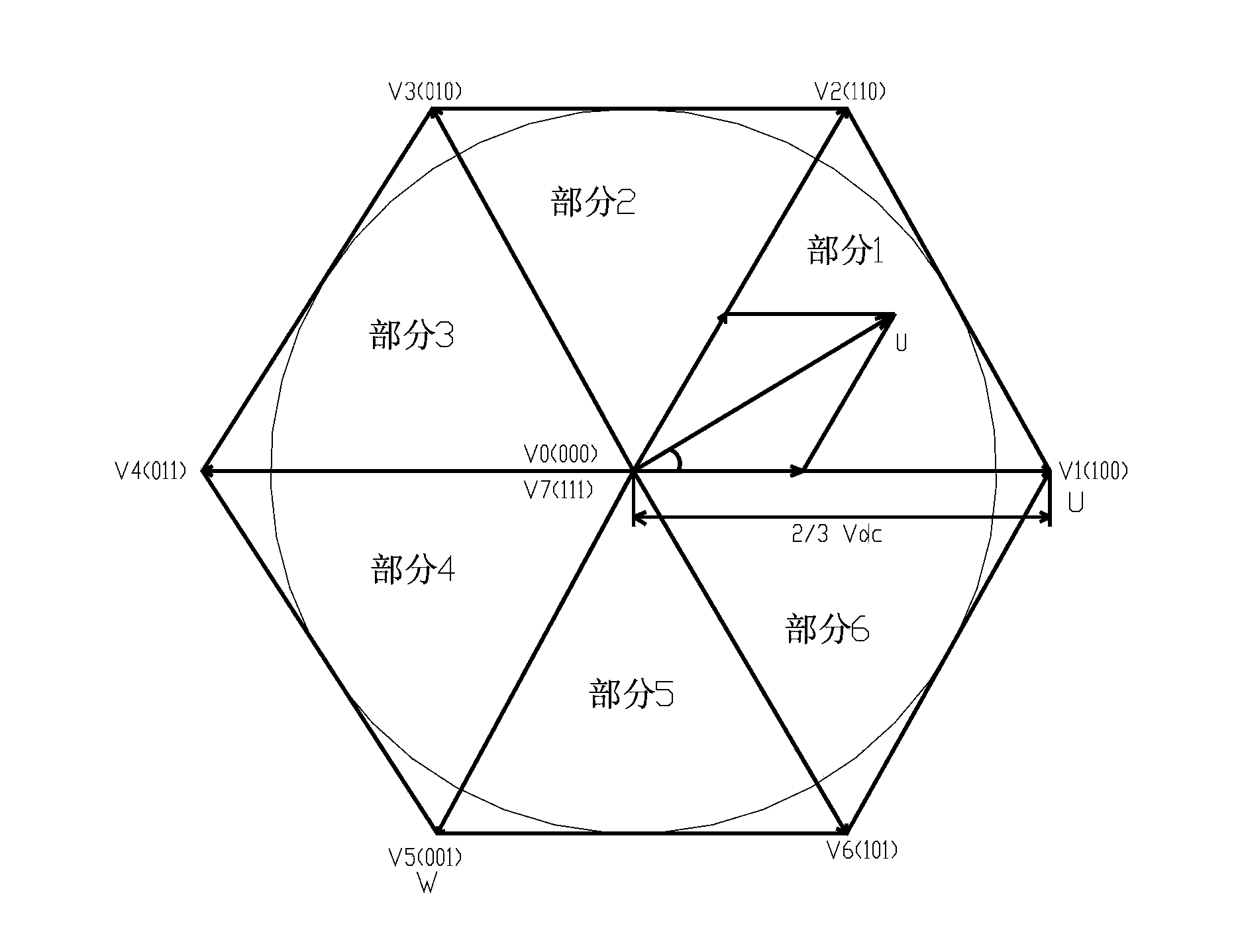 Control method and control device of air conditioner compressor