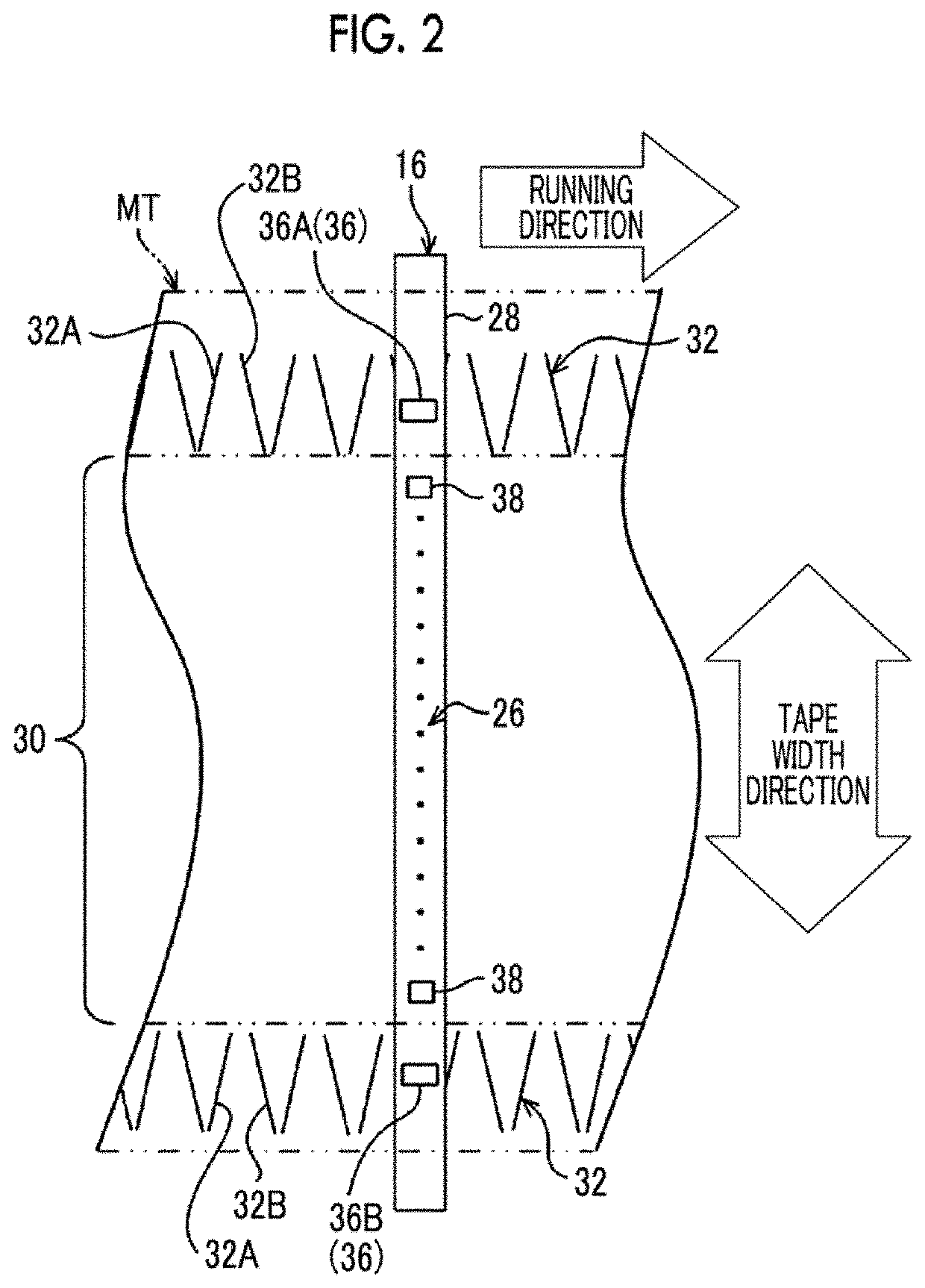 Magnetic tape, magnetic tape cartridge, and magnetic tape apparatus