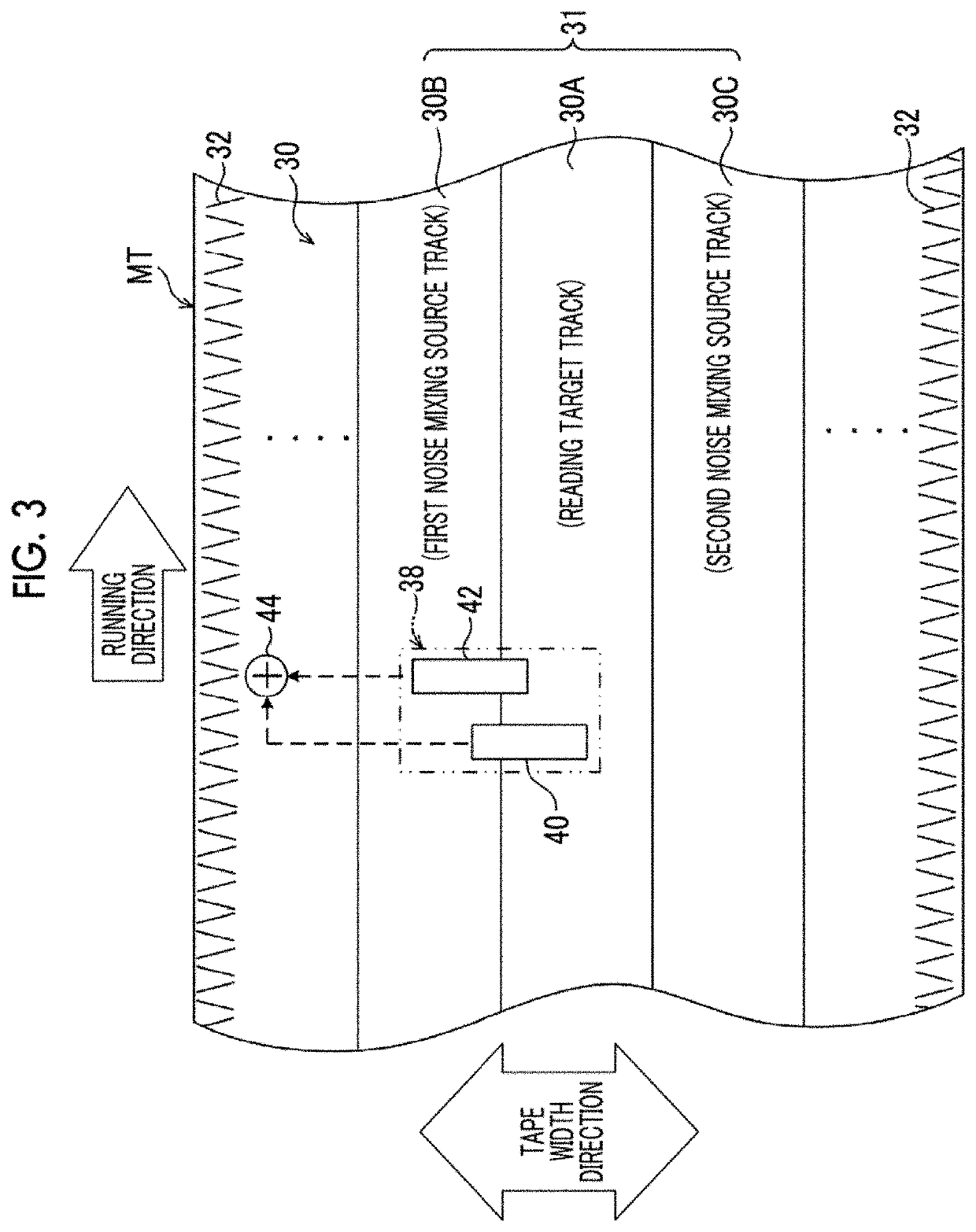 Magnetic tape, magnetic tape cartridge, and magnetic tape apparatus