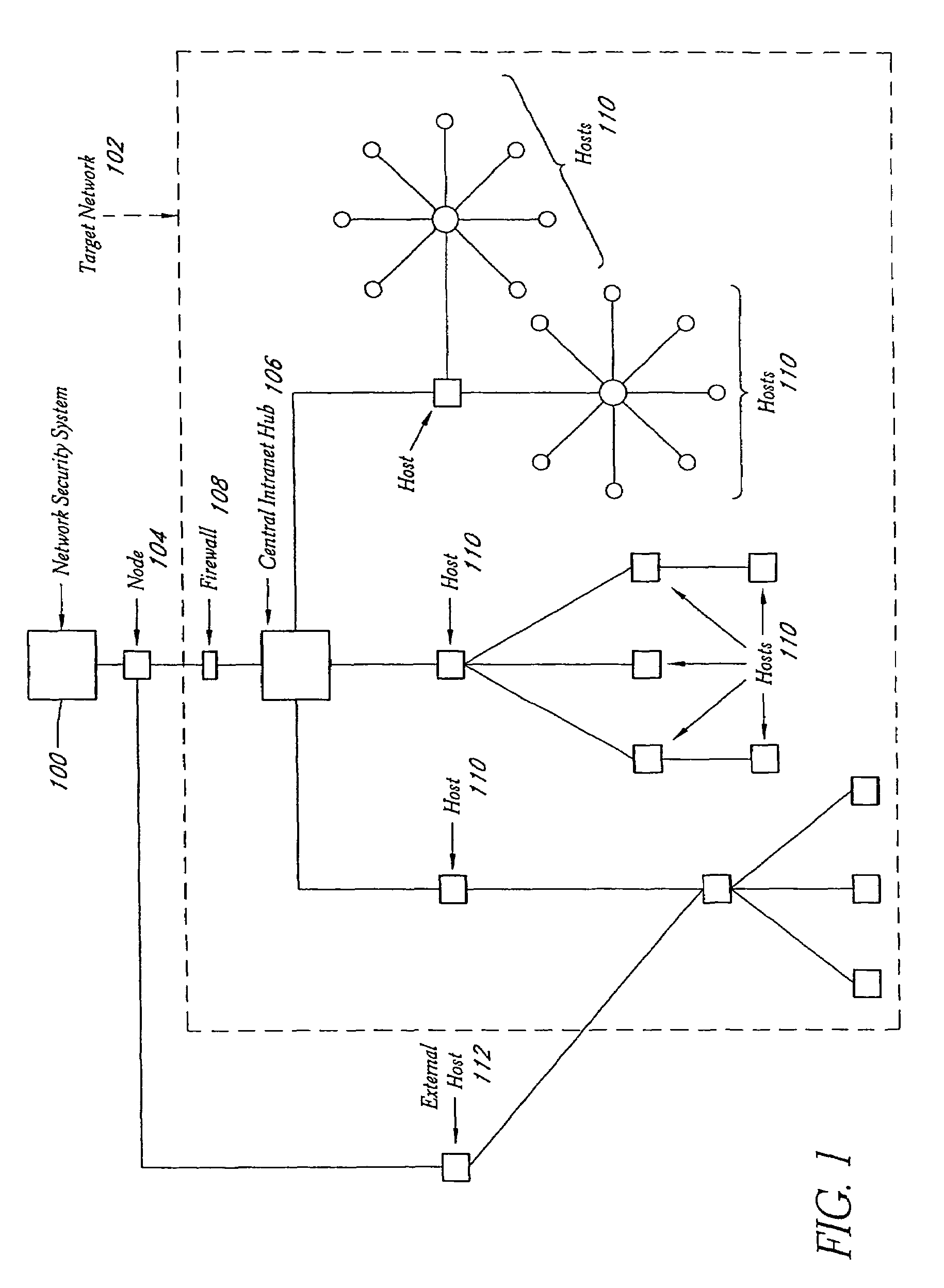 System and method for network vulnerability detection and reporting