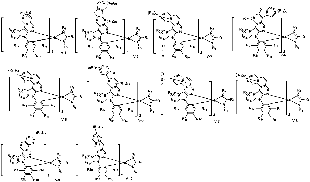 Metal-containing organic complex and OLED (organic light-emitting diode) containing same