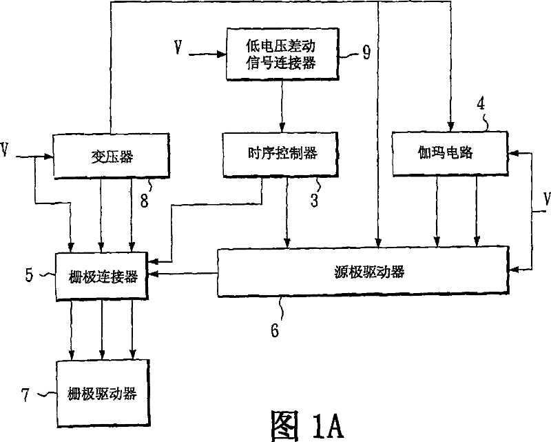 Liquid crystal display device and its driving method