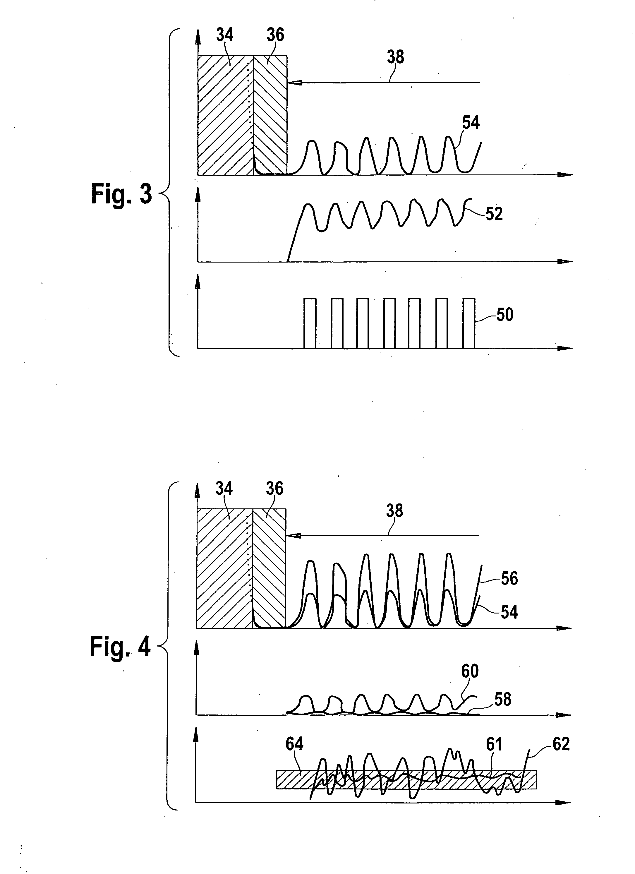 Method for detecting a level of contamination of a particle sensor, and particle sensor