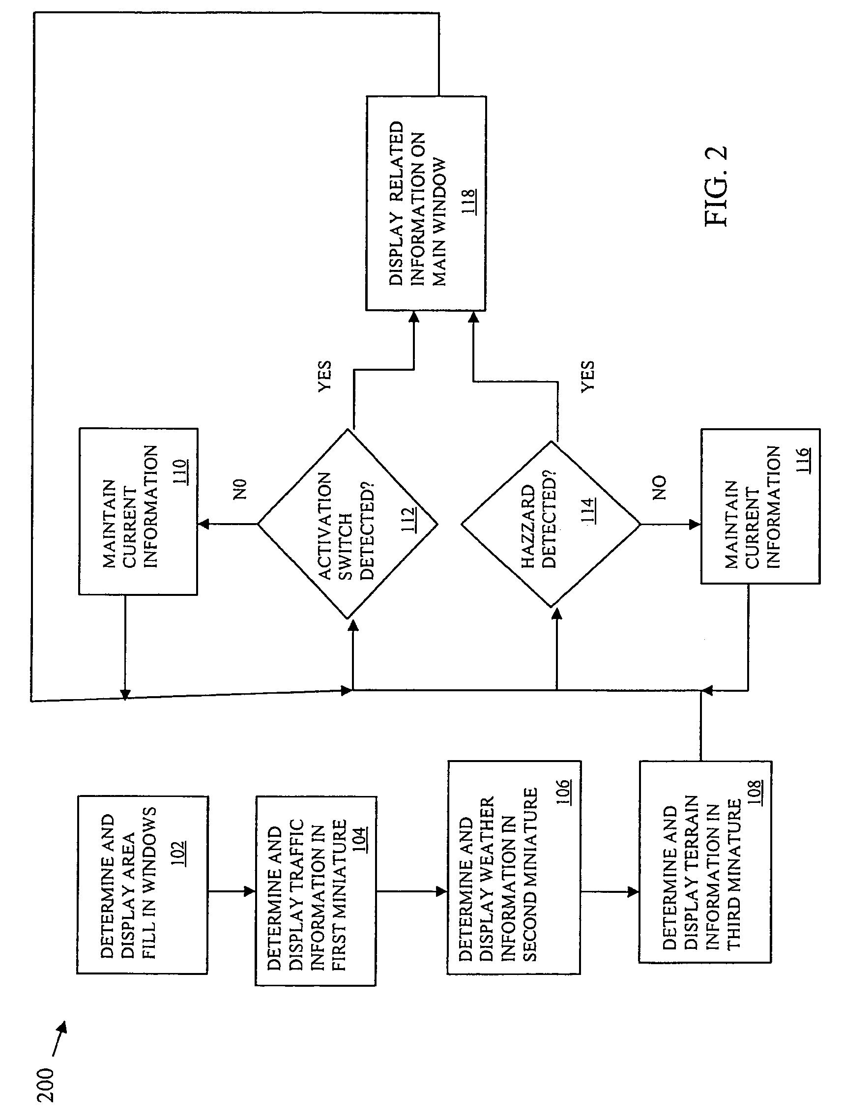 Multiple miniature avionic displays