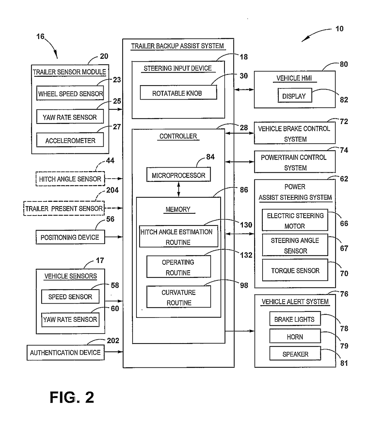 Enhanced yaw rate trailer angle detection initialization