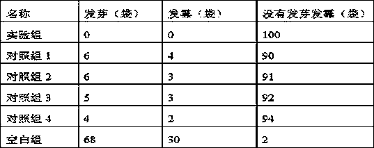 Rice seed storage method