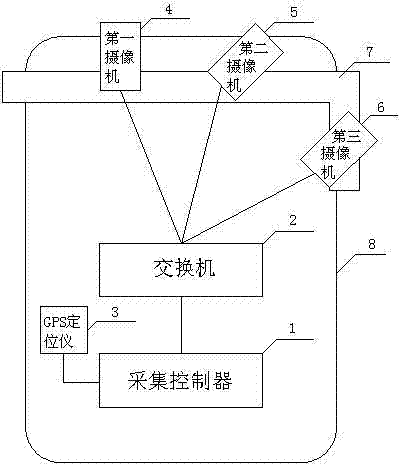 Mobile acquisition method of transportation facility