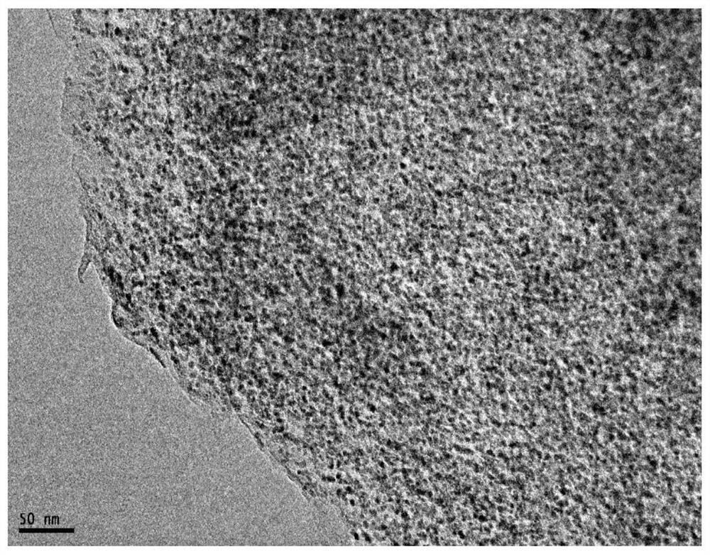 A three-dimensional high-density metal nanoparticle/graphene porous composite material and its preparation method and application