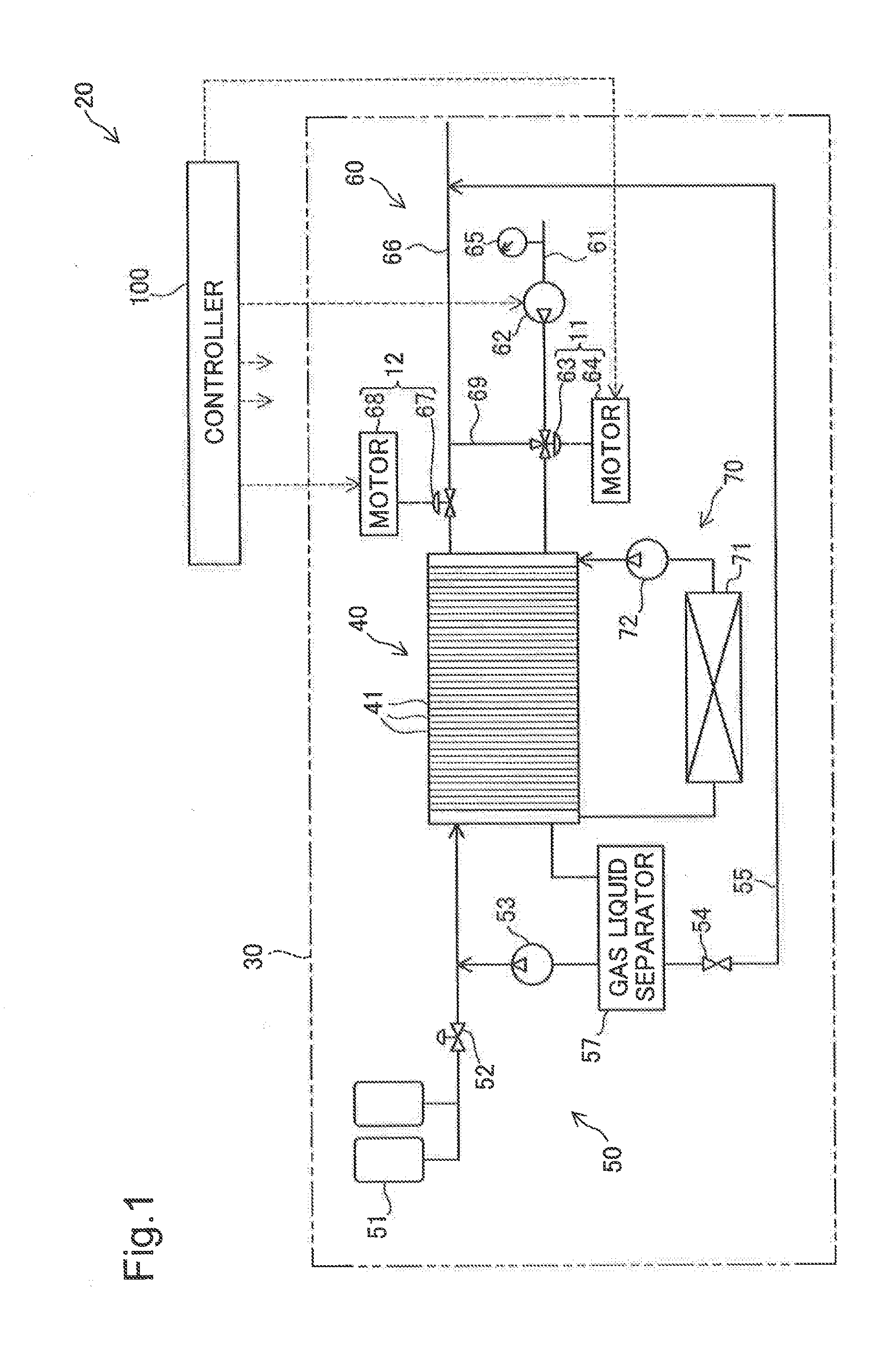 Fuel cell system