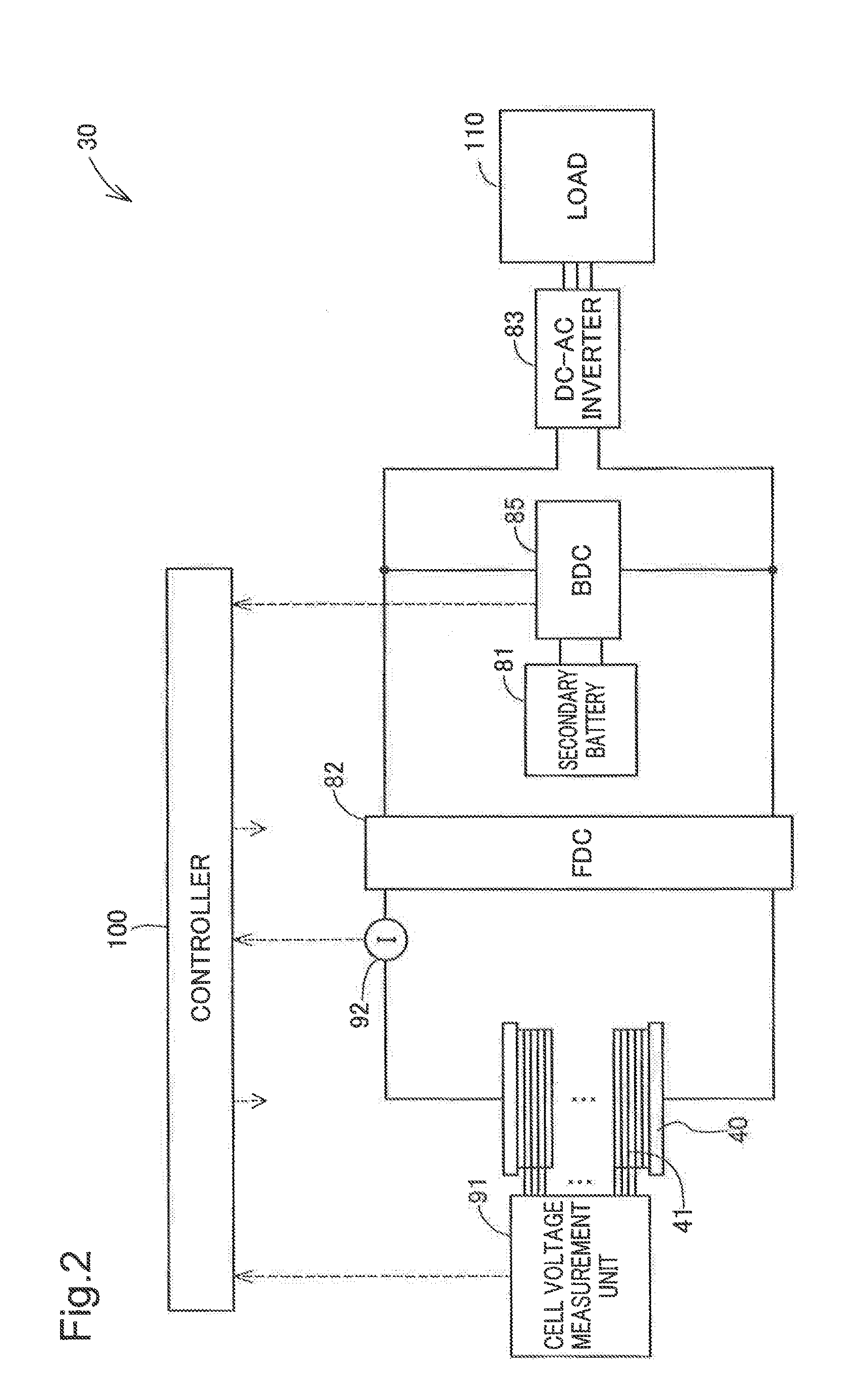 Fuel cell system