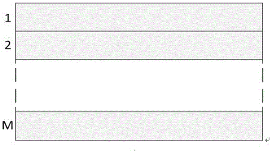 A liquid crystal display LED backlight dynamic dimming device