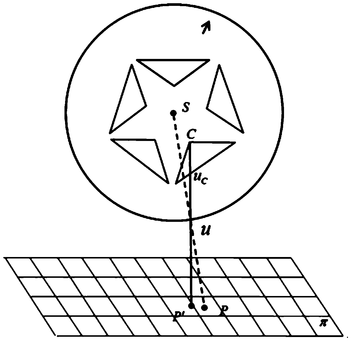 Positioning and attitude-determining method and system