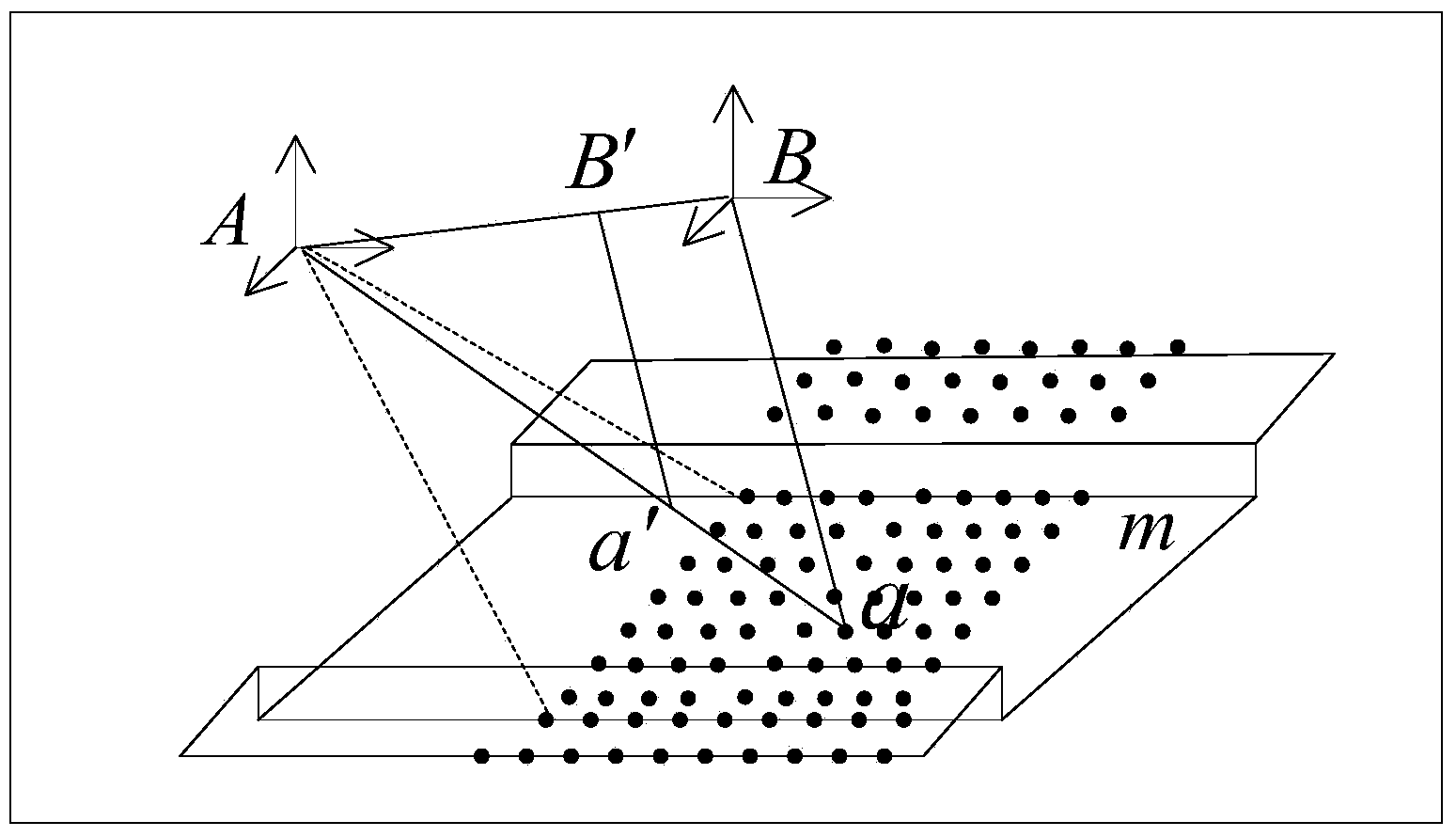 Positioning and attitude-determining method and system