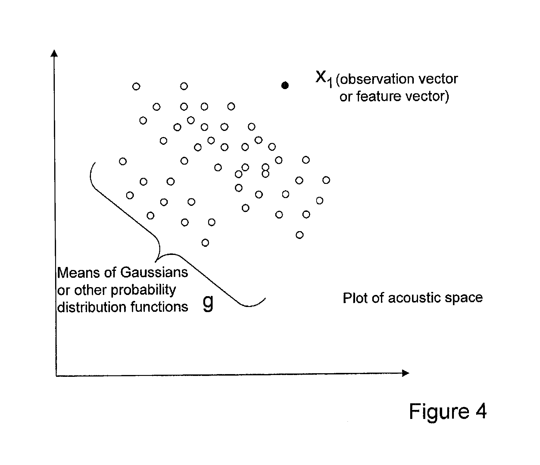 Speech recognition system and method using vector taylor series joint uncertainty decoding