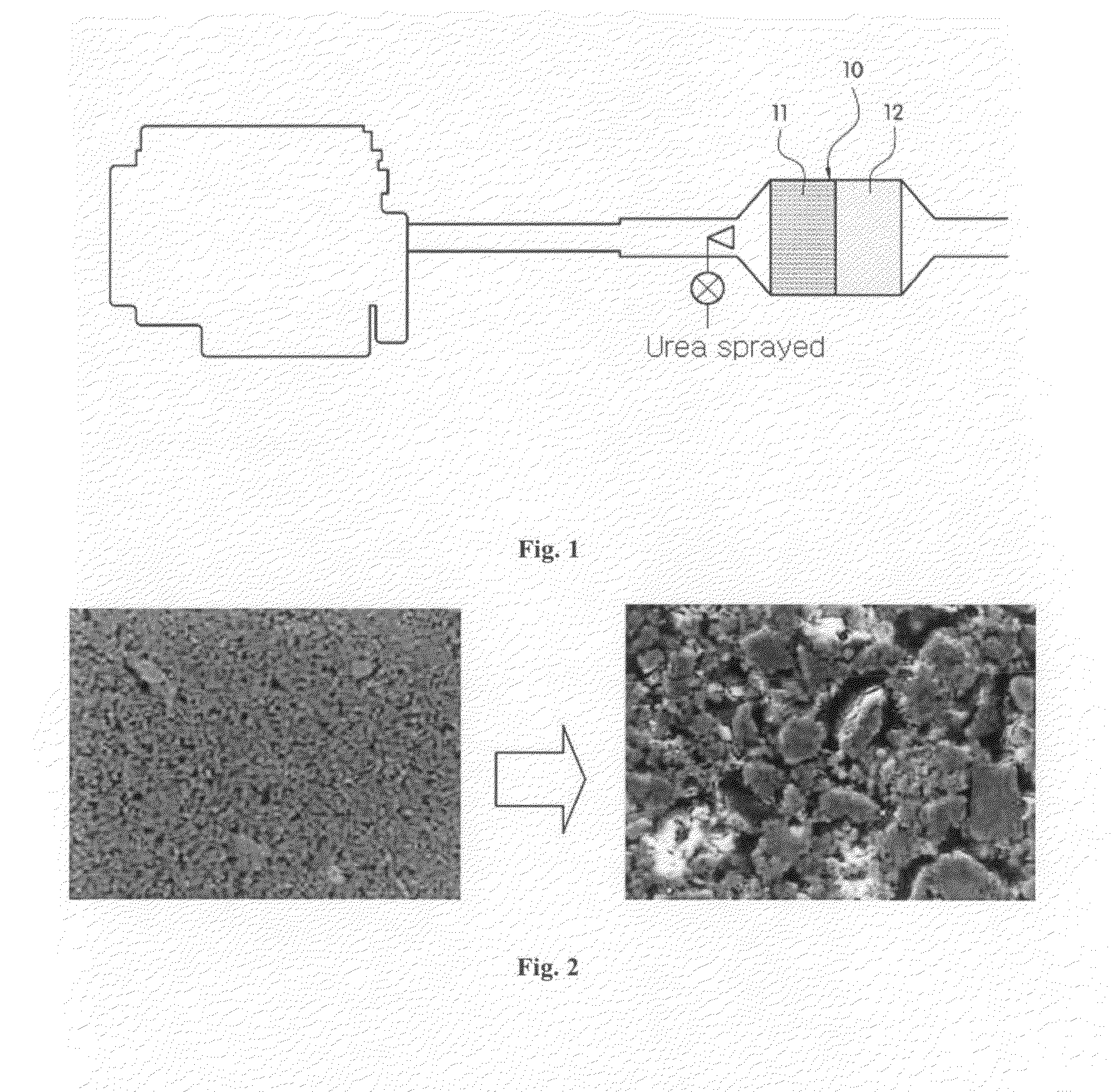 Urea SCR catalyst and manufacturing method for the same