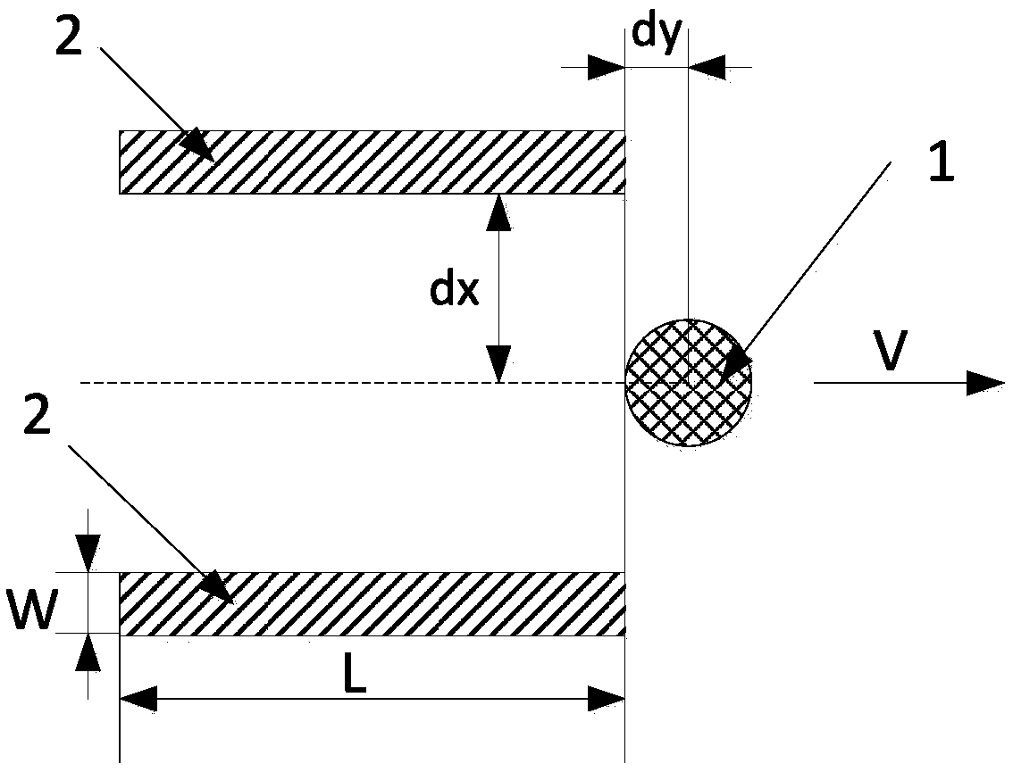 A kind of laser cutting method of tempered glass