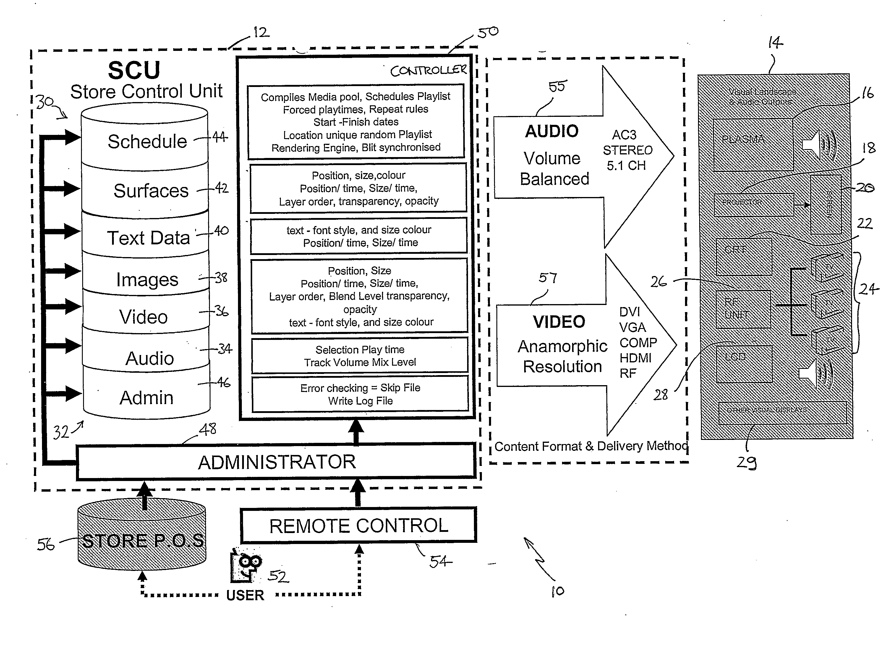 Presentation content management and creation systems and methods