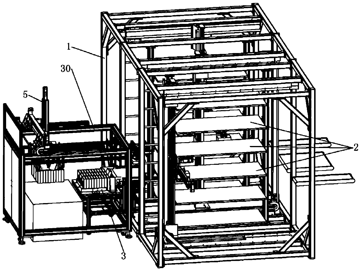 Inner box packing assembly line and related inner box packing method thereof