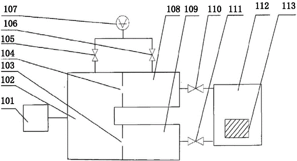 Online test device and test method of material radiation induced air bleeding