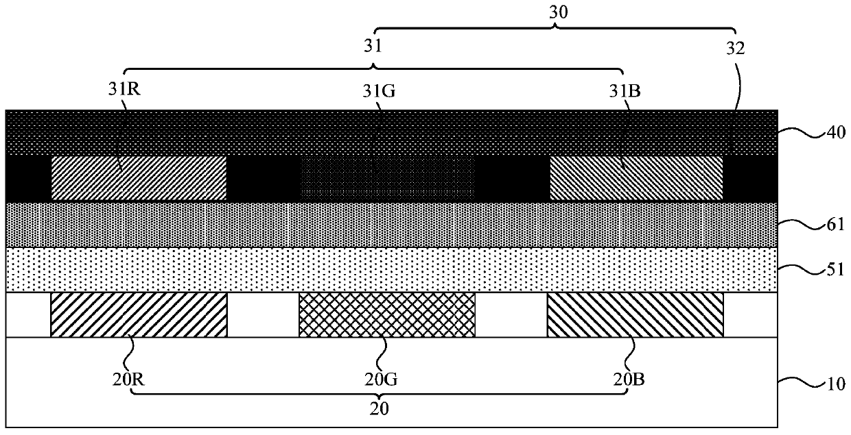 Display panel, preparation method thereof and display device