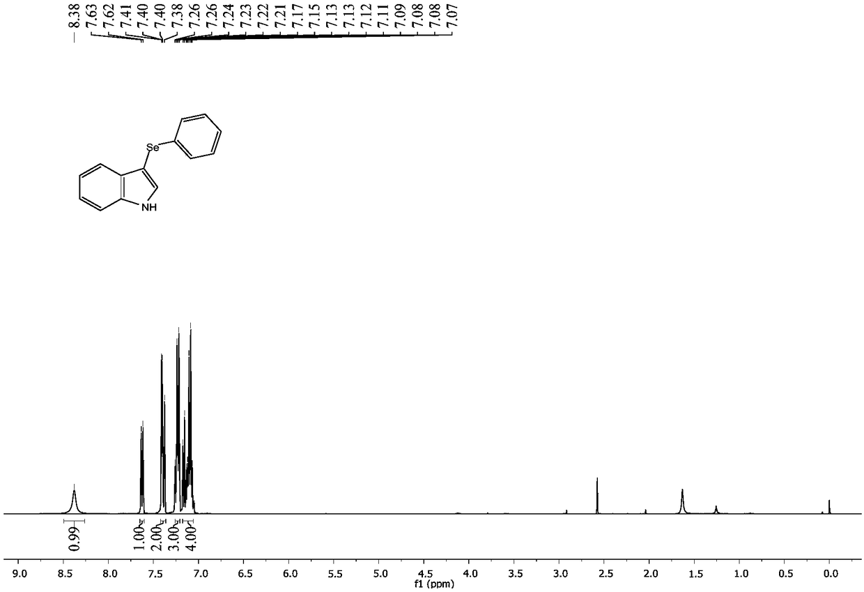 A kind of electrochemical preparation method of 3-selenoarylindole compound