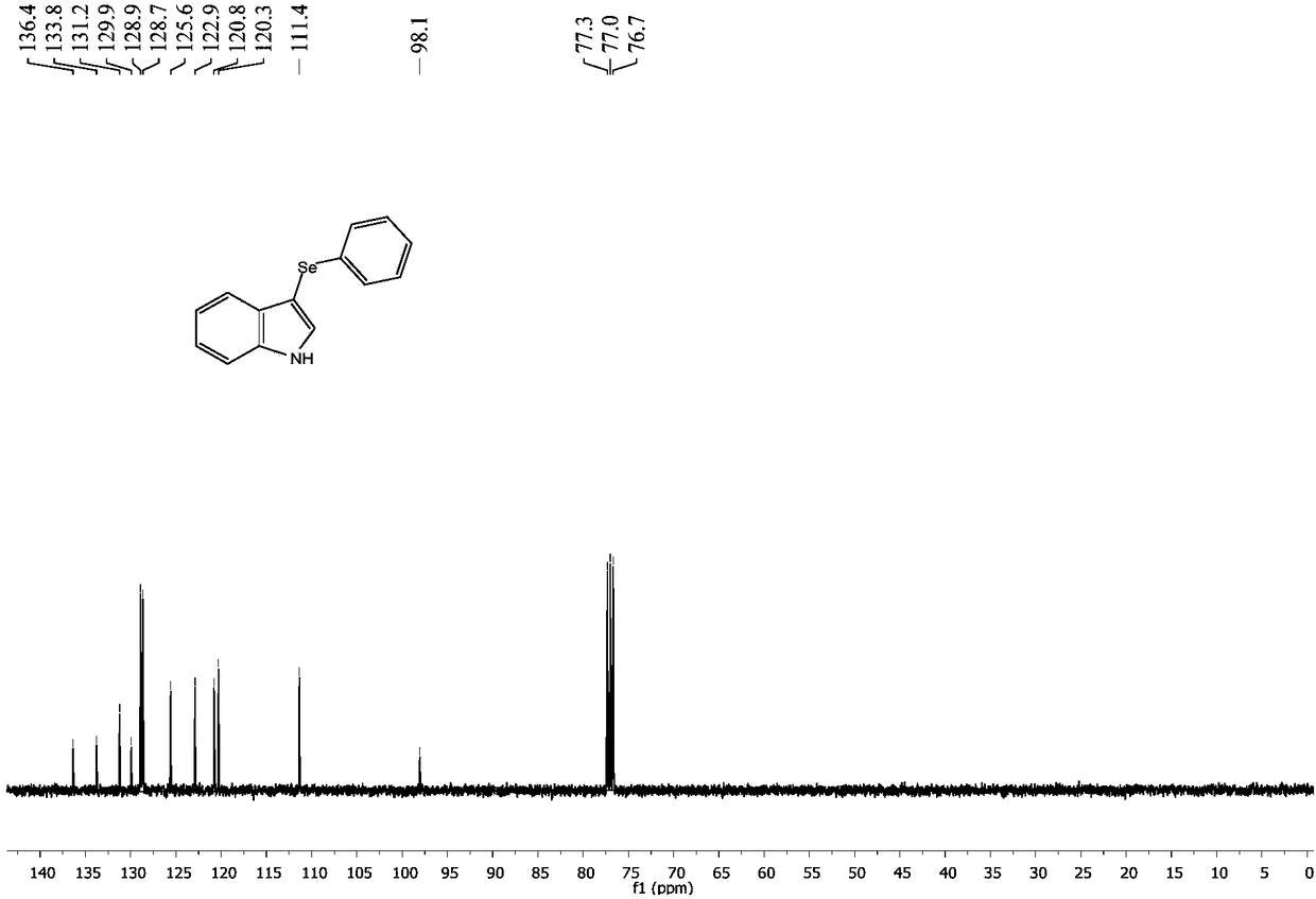 A kind of electrochemical preparation method of 3-selenoarylindole compound