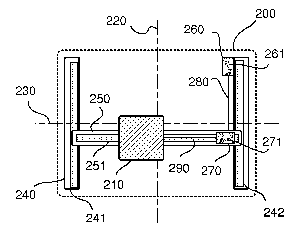 Mobile ballast device