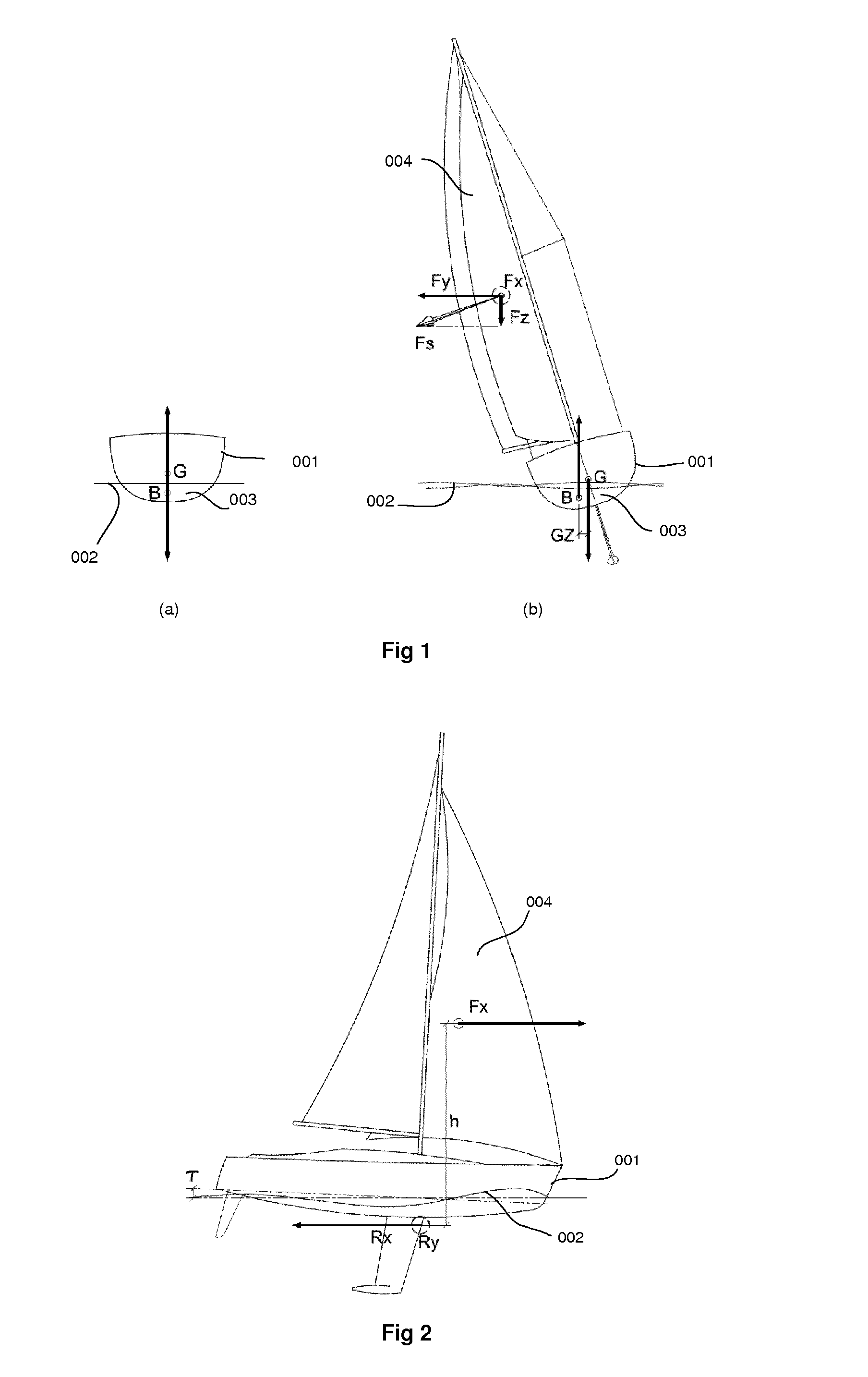 Mobile ballast device