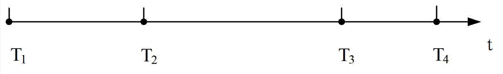 Sound prompt method in photographing and electronic equipment based on method