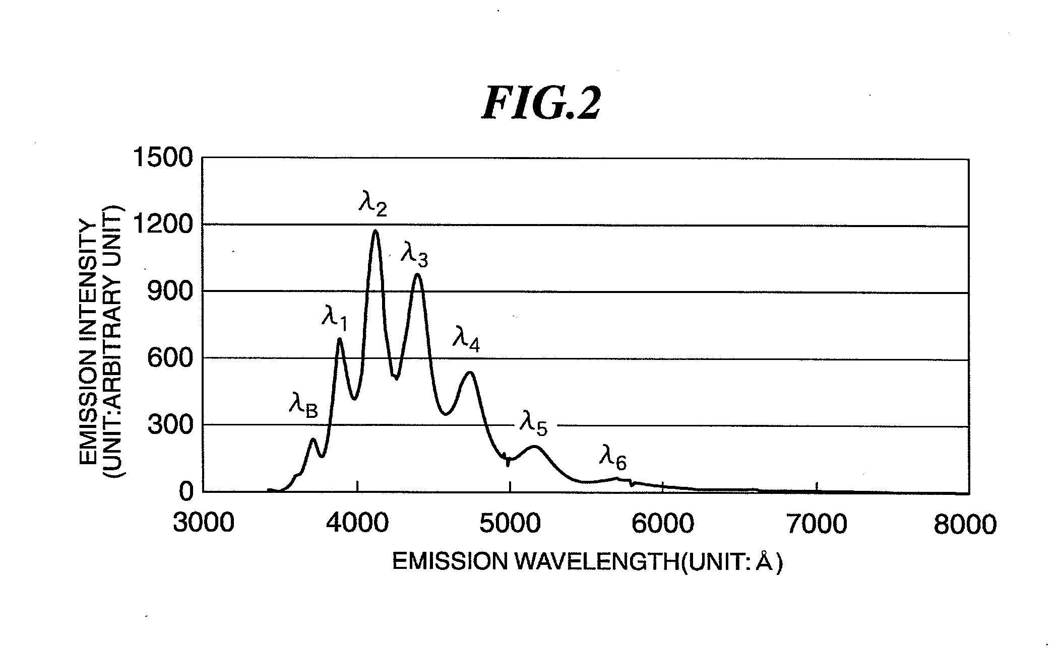 Group iii nitride semiconductor light-emitting device