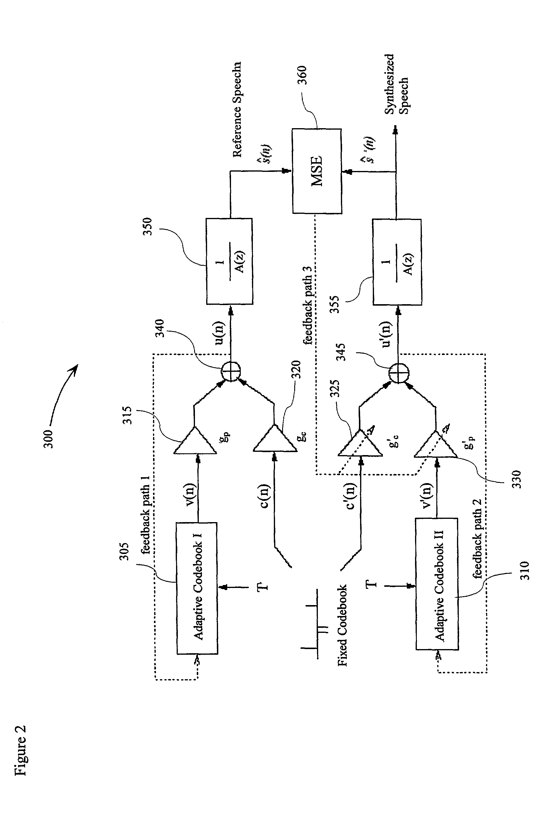 System and methods for concealing errors in data transmission