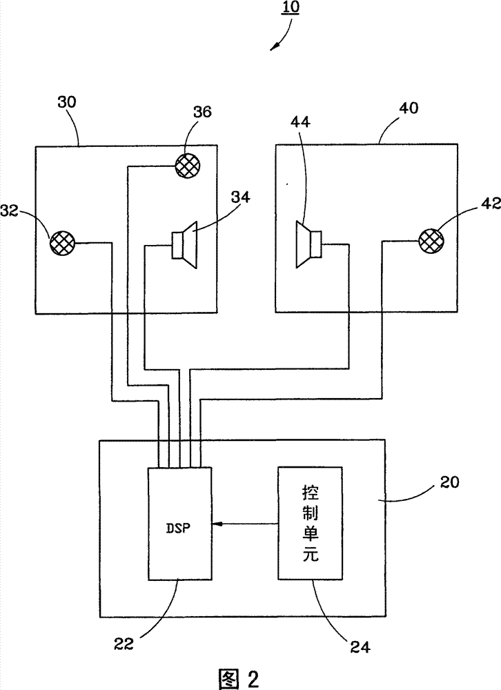 Earphone with hearing-aid function