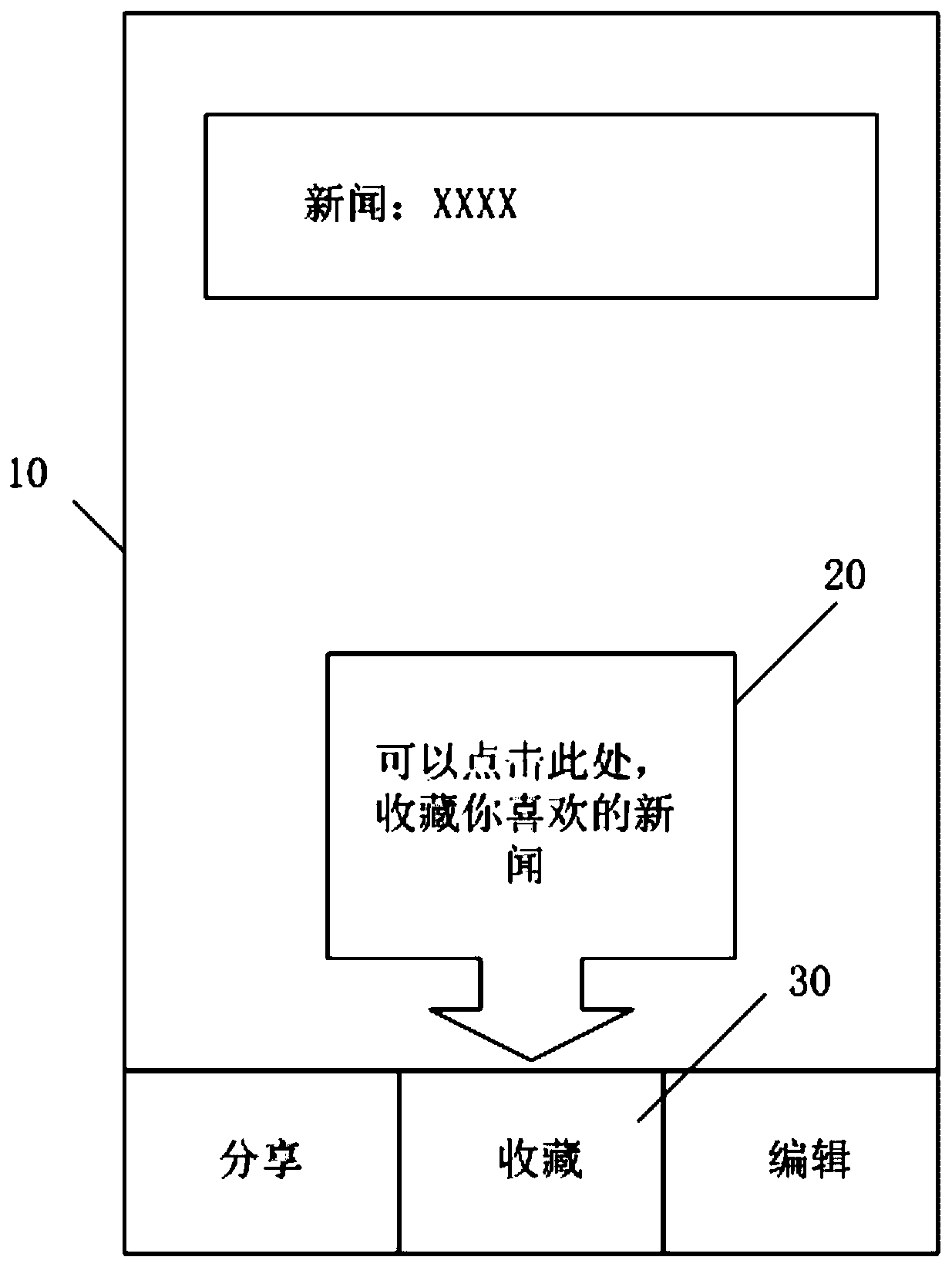 Display method and terminal