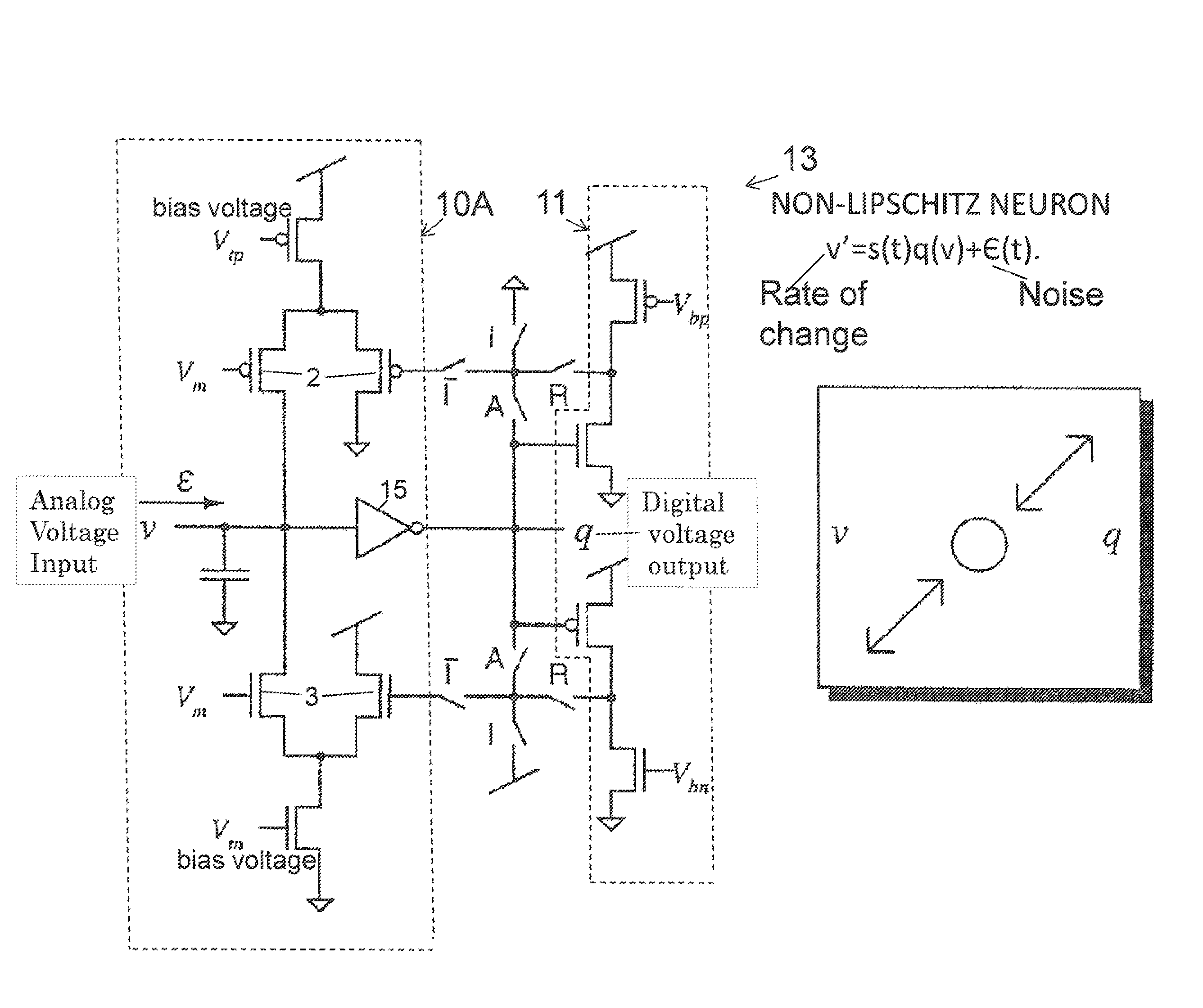 Apparatus and method for using analog circuits to embody non-lipschitz mathematics and properties using attractor and repulsion modes