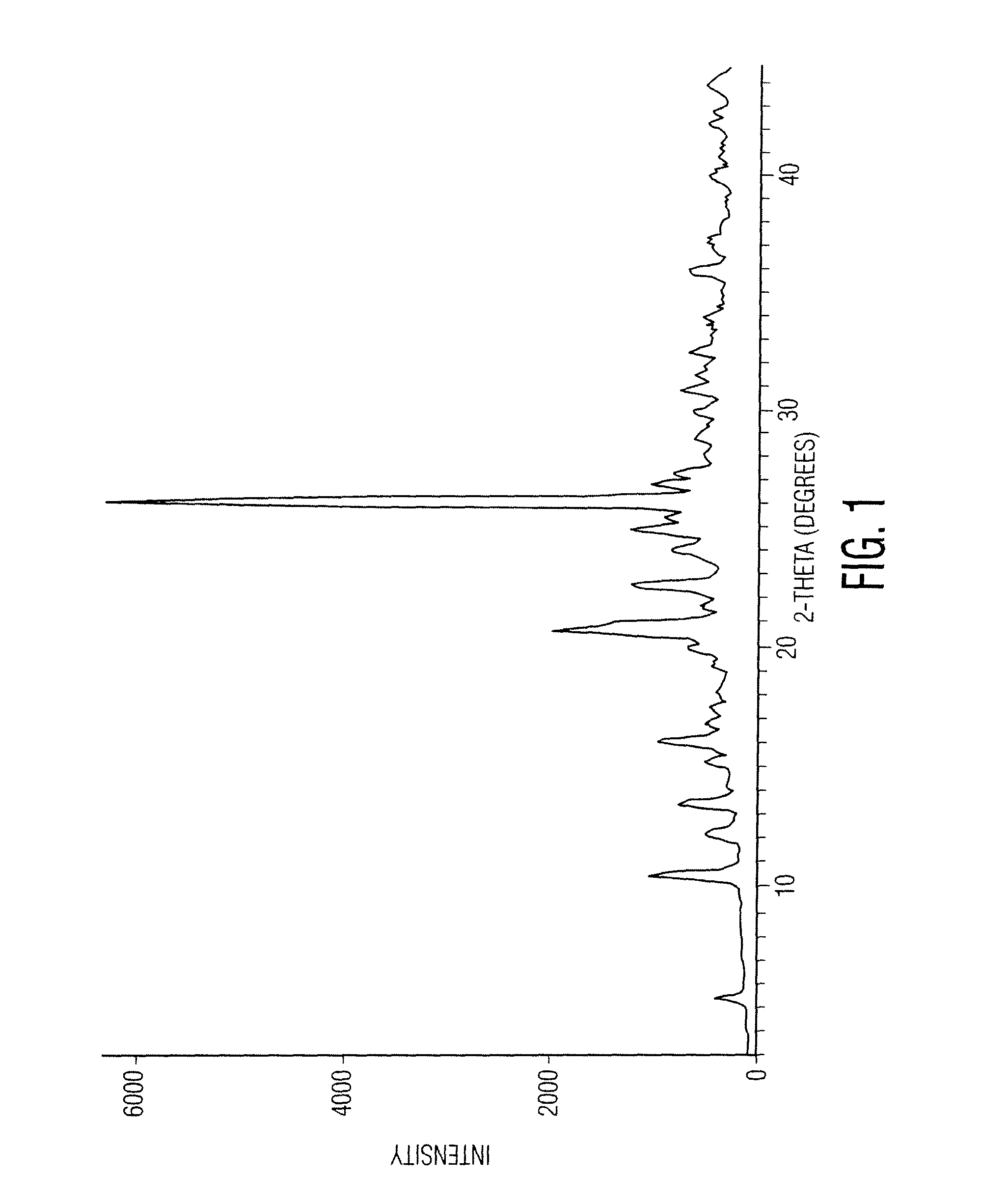 O-desmethylvenlafaxine