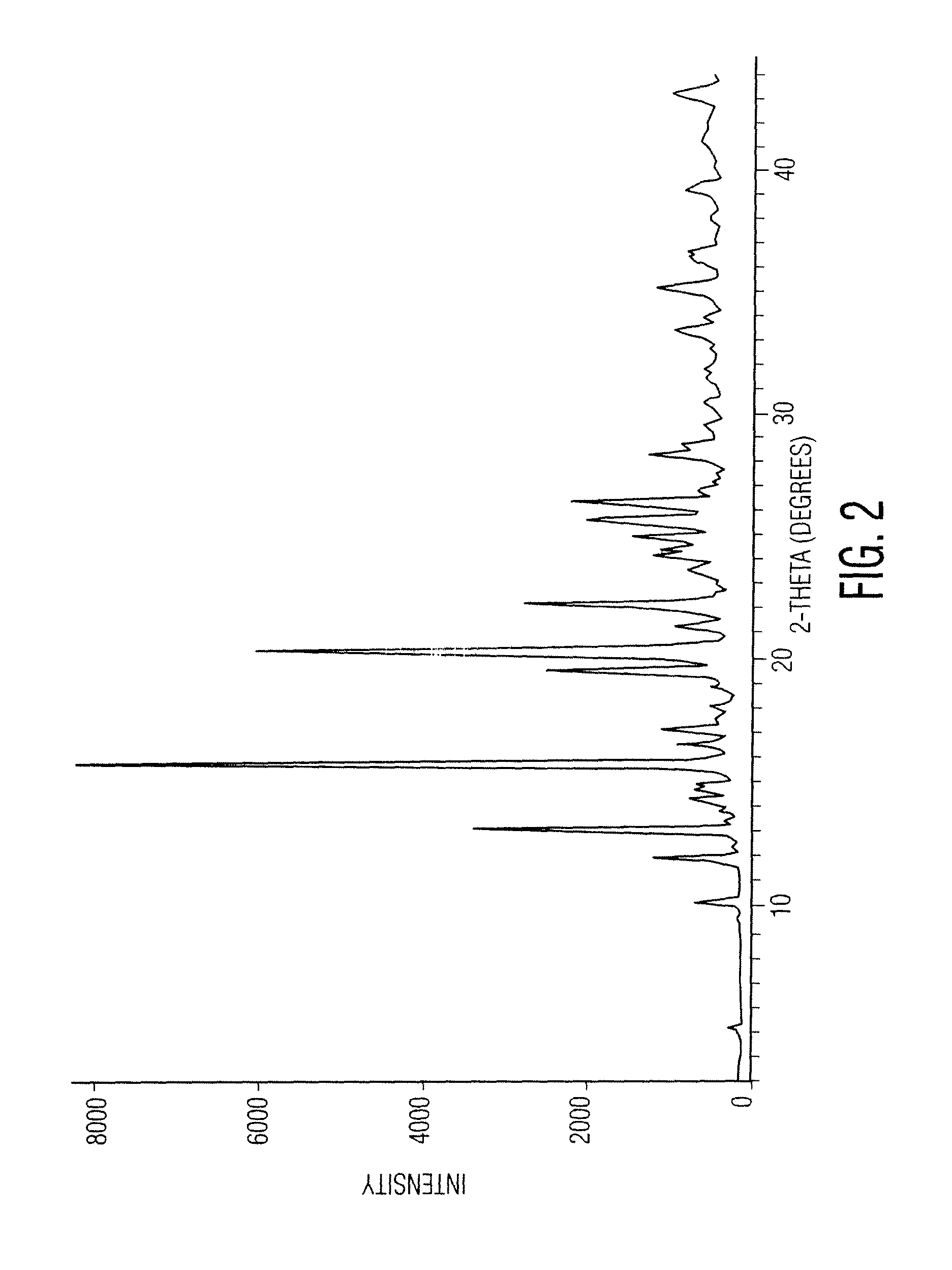 O-desmethylvenlafaxine