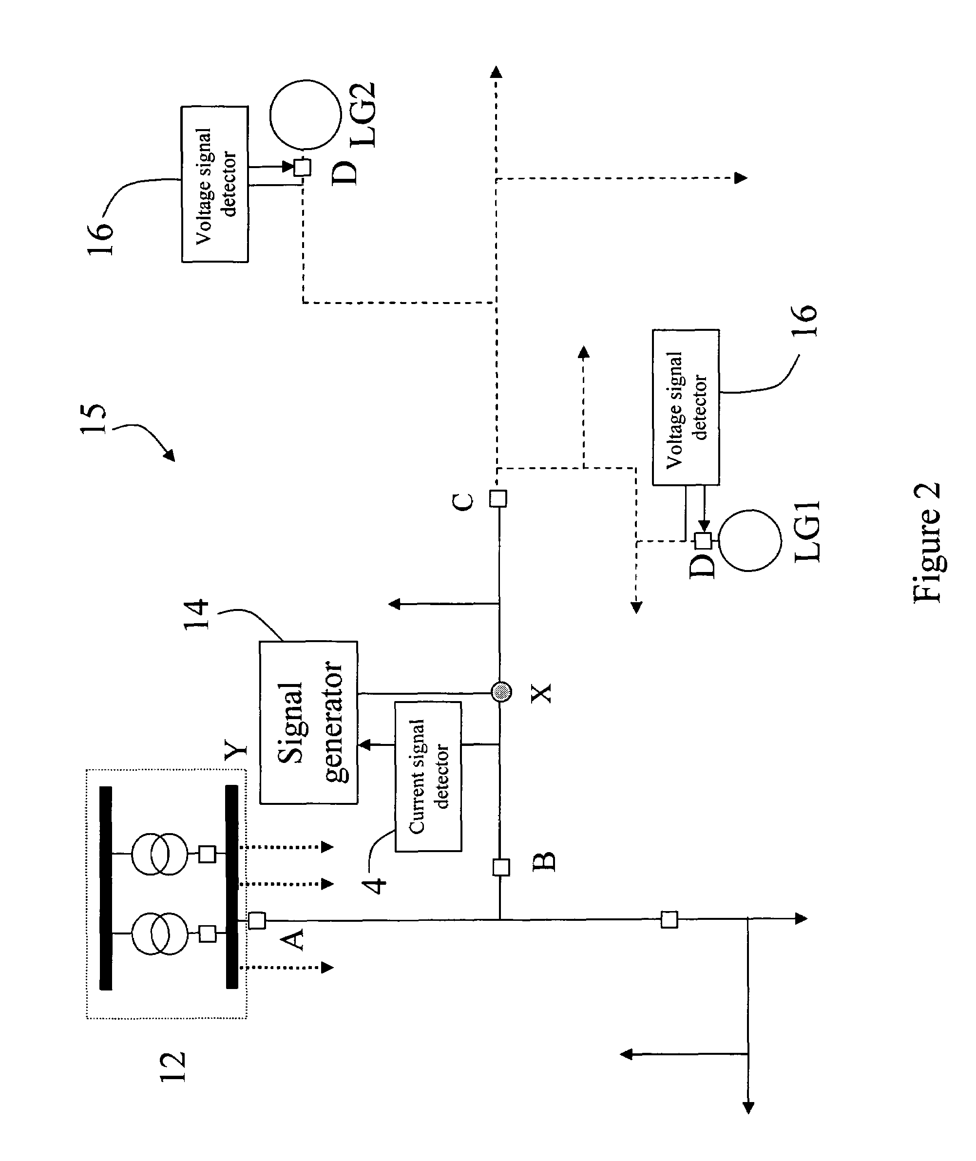 Power signaling based technique for detecting islanding conditions in electric power distribution systems