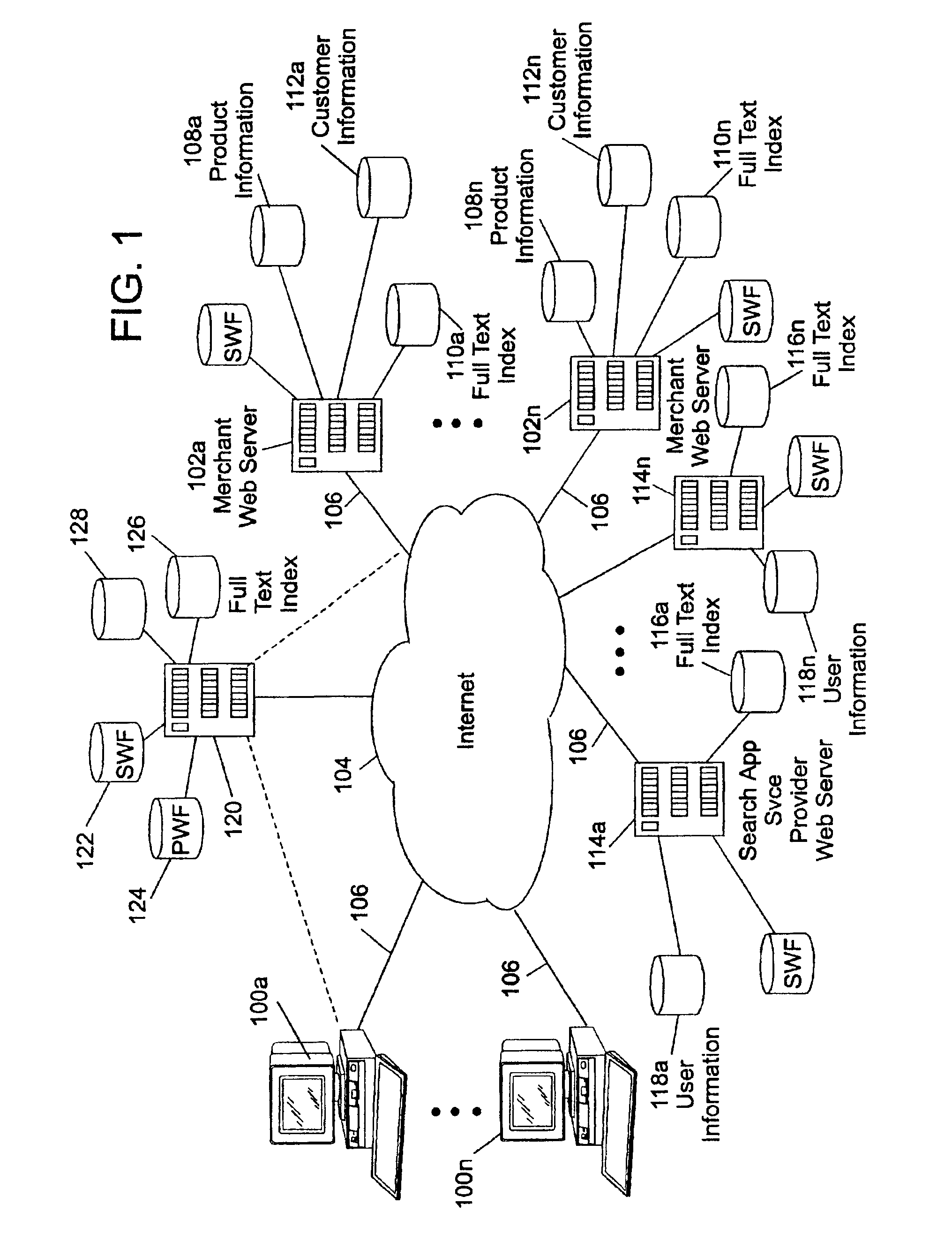 Query routing based on feature learning of data sources