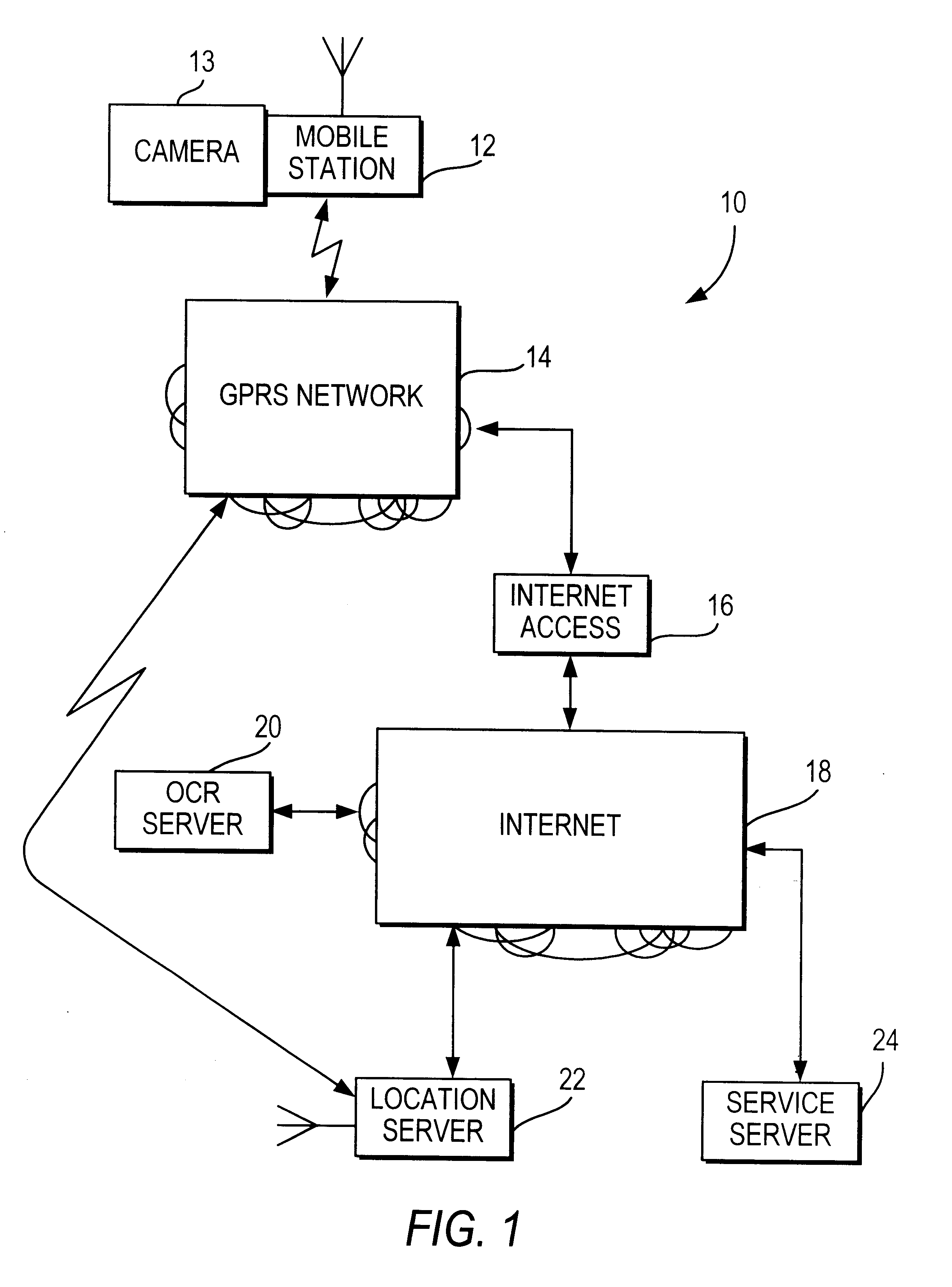 Method and apparatus for providing precise location information through a communications network