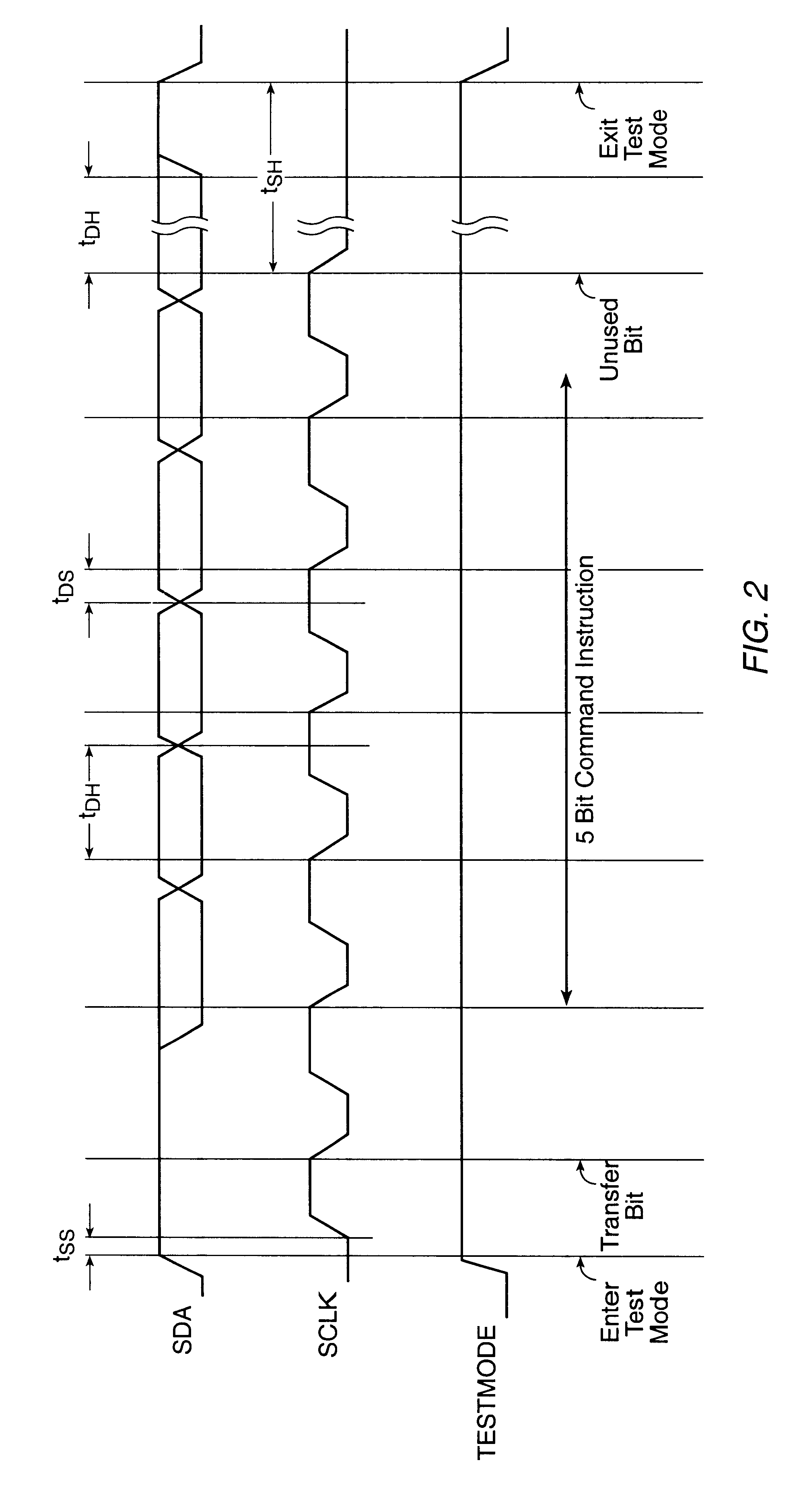 Two line variable word length serial interface