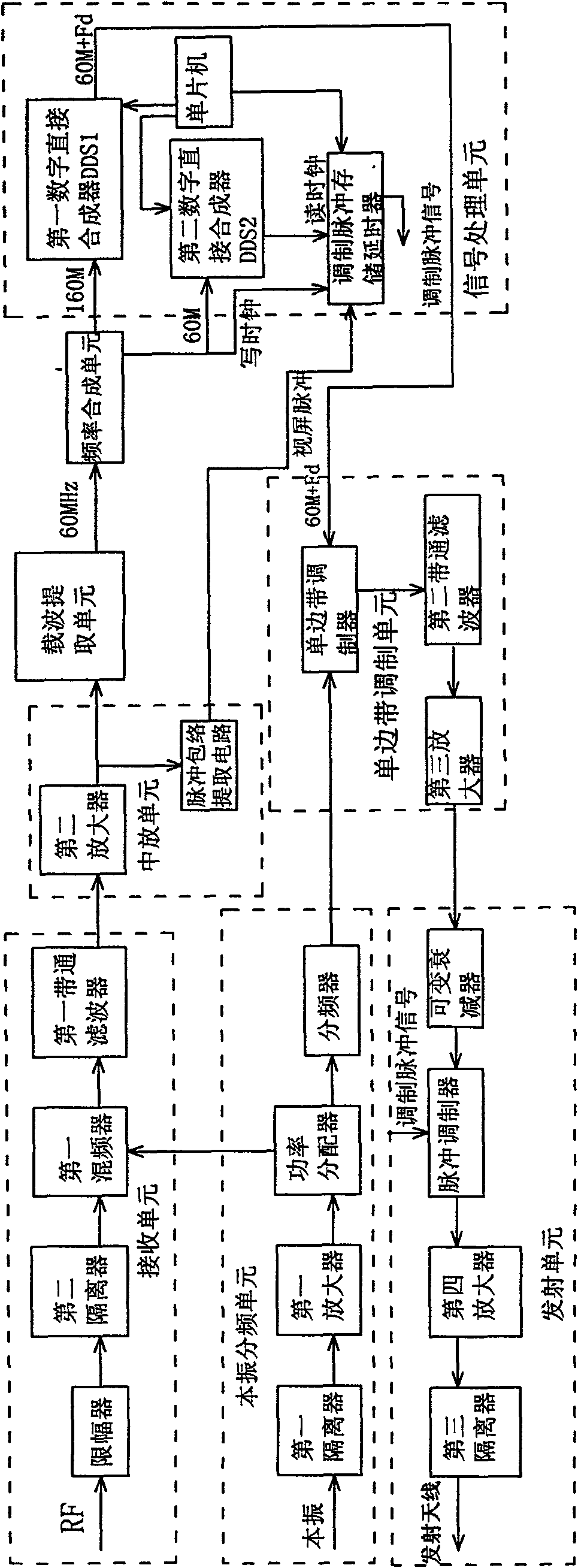 Target simulator of external field of radar adopting carrier wave extraction video storage method