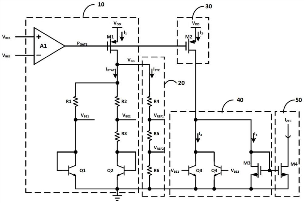 Zero temperature coefficient reference voltage and current source generating circuit