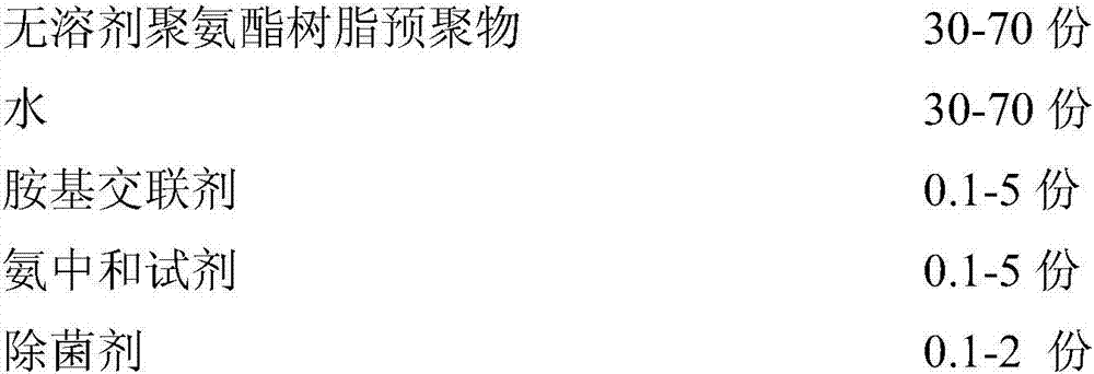 Automotive aqueous polyurethane coating and preparation method thereof