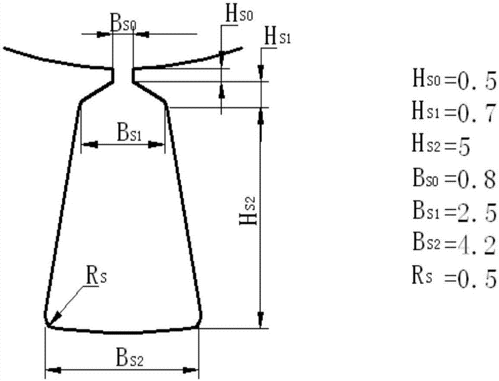 Cogging torque-based braking design method