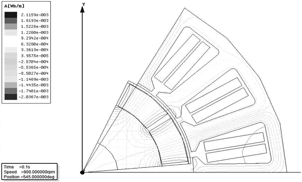 Cogging torque-based braking design method