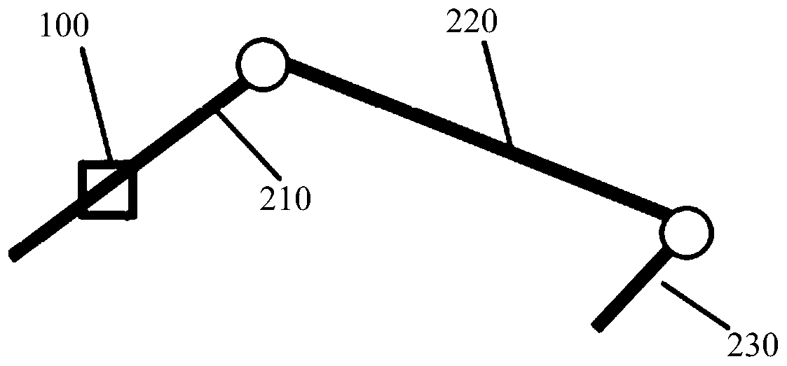 Lamp group regulating system and method