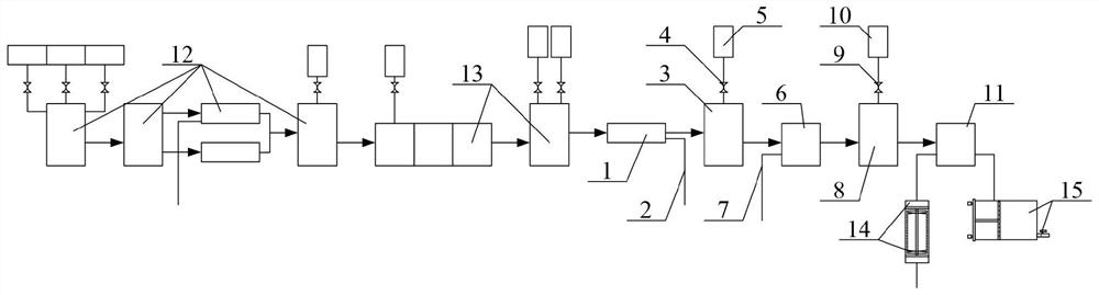 Continuous nitration reaction device for pendimethalin technical