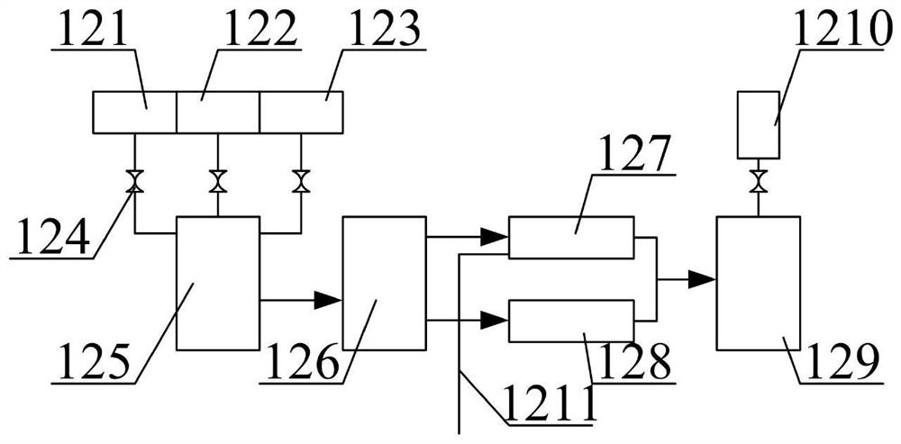 Continuous nitration reaction device for pendimethalin technical