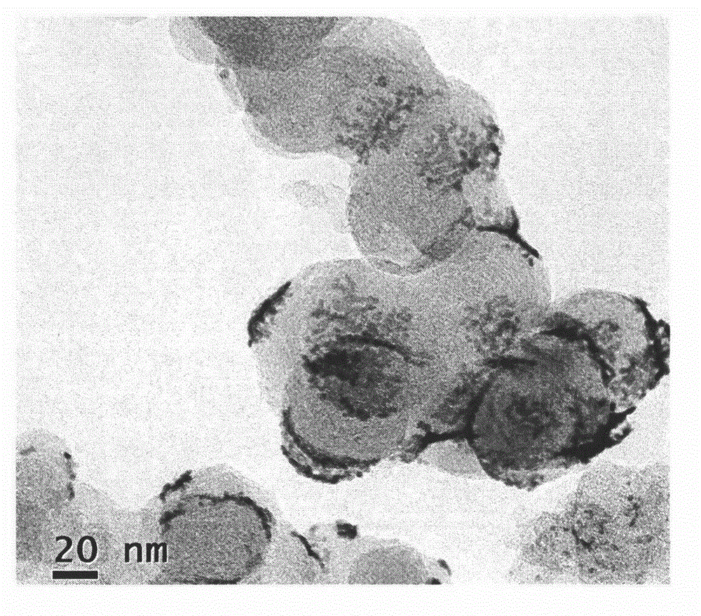 Preparation of binary alloy nanowire direct alcohol fuel cell catalyst